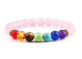🌈 Bracelet “Zen 7 Chakras” – Équilibre & Bien-être