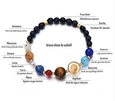 Bracelet "Système solaire"